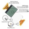 1.4" 128x64 LCD Display, COG Dot Matrix, Serial/Parallel Port, ST7567 Driver, 3.3V Low Power Consumption
