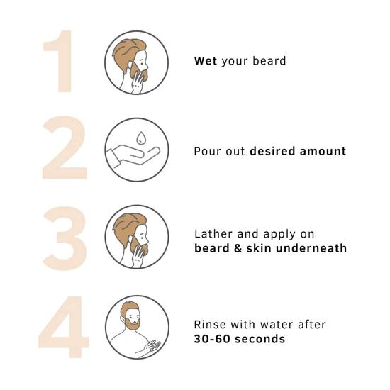 Ustraa Beard Wash Woody - 2 x100 ml - Sulphate-free Beard Wash | Thick Foam, No Post-wash Dryness| Beard Shampoo for Germ-Free Beard (Set of 2)