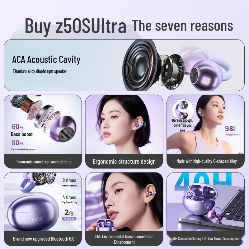 YIOY Z50S Ultra Ear-Clip Bone Conduction Wireless Sports Headset