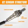 12mm 4-Wire Oxygen O2 Sensor Compatible with Polaris RZR Ranger General Sportsman Outlaw ACE, Replaces 4016021 4013979 0455132, Includes Connector