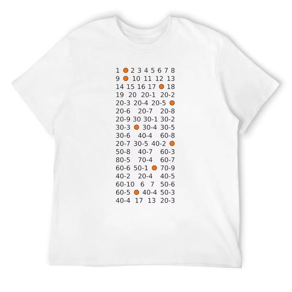 Aquarius Twelve Constellation (16) Harajuku T-shirt Movement T-shirts Graphic Funny Novelty Fitness Eur Size