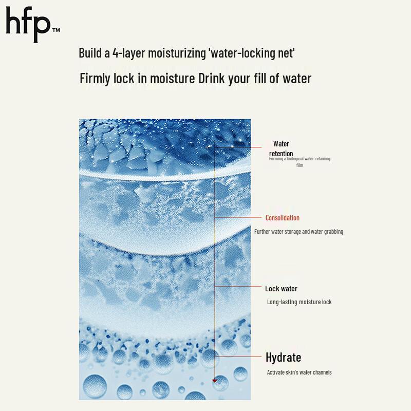HFP Oligosaccharide Moisturizing Emulsion