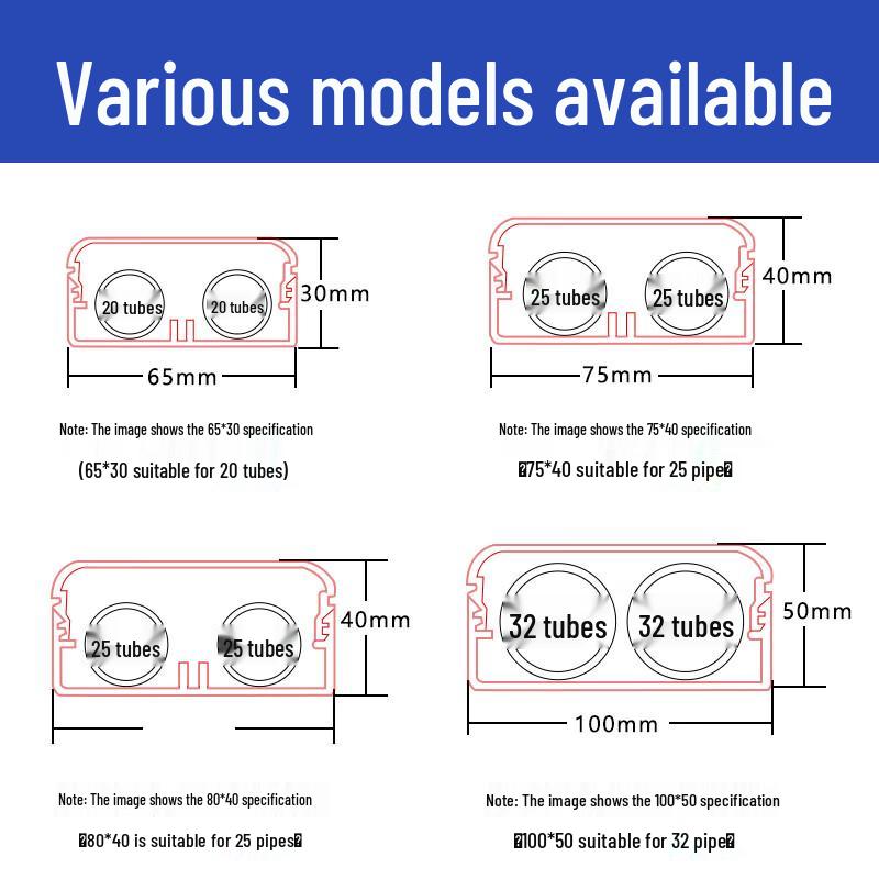 Pipe & Cable Protection Trough Cover Plate