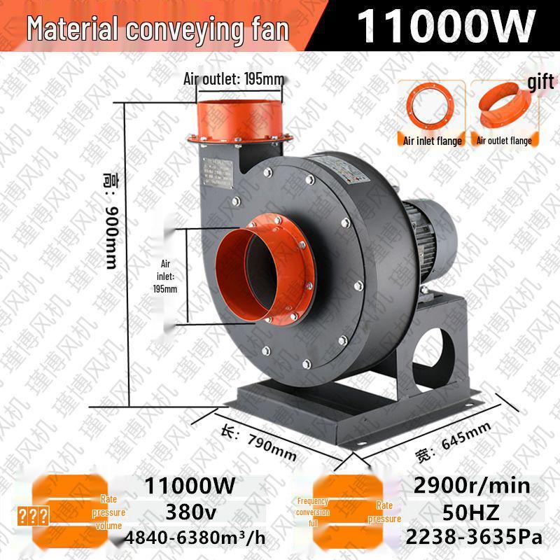 High Power Centrifugal Fan for Industrial Dust and Sawdust Removal and Conveying