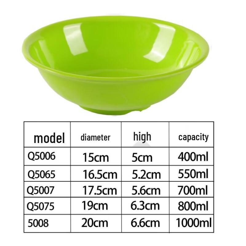 

Darian Melamine Imitation Porcelain Bowls