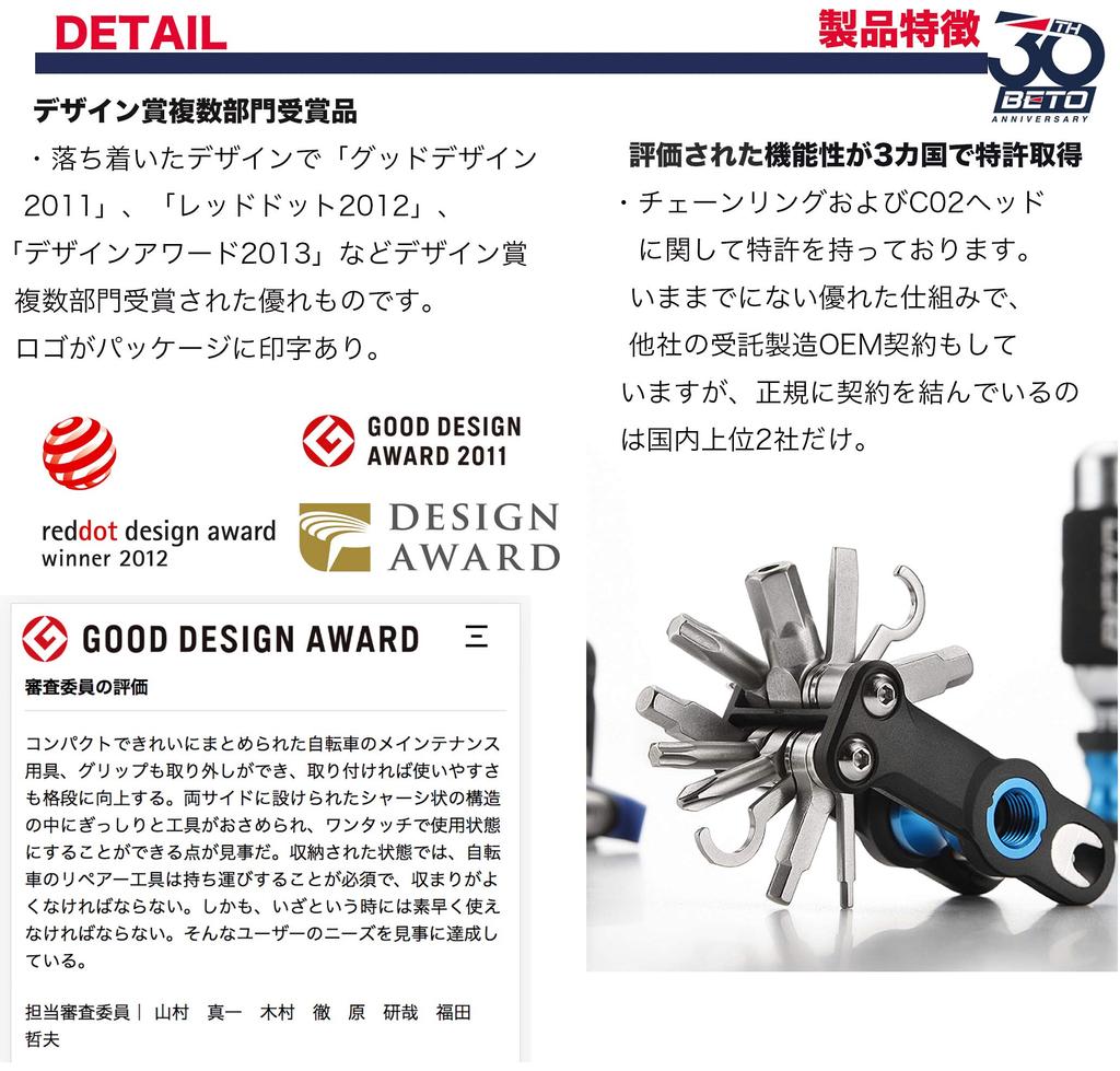 BETO for Road Bikes with CO2 Good Design Award Made in QikFix Supreme Bicycle Tool Set 18-in-1 Multi-Tool Head, Winning, Taiwan, BT-343