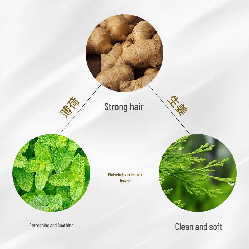 Bawang Ingwer Aufhellende Haarmaske 500g