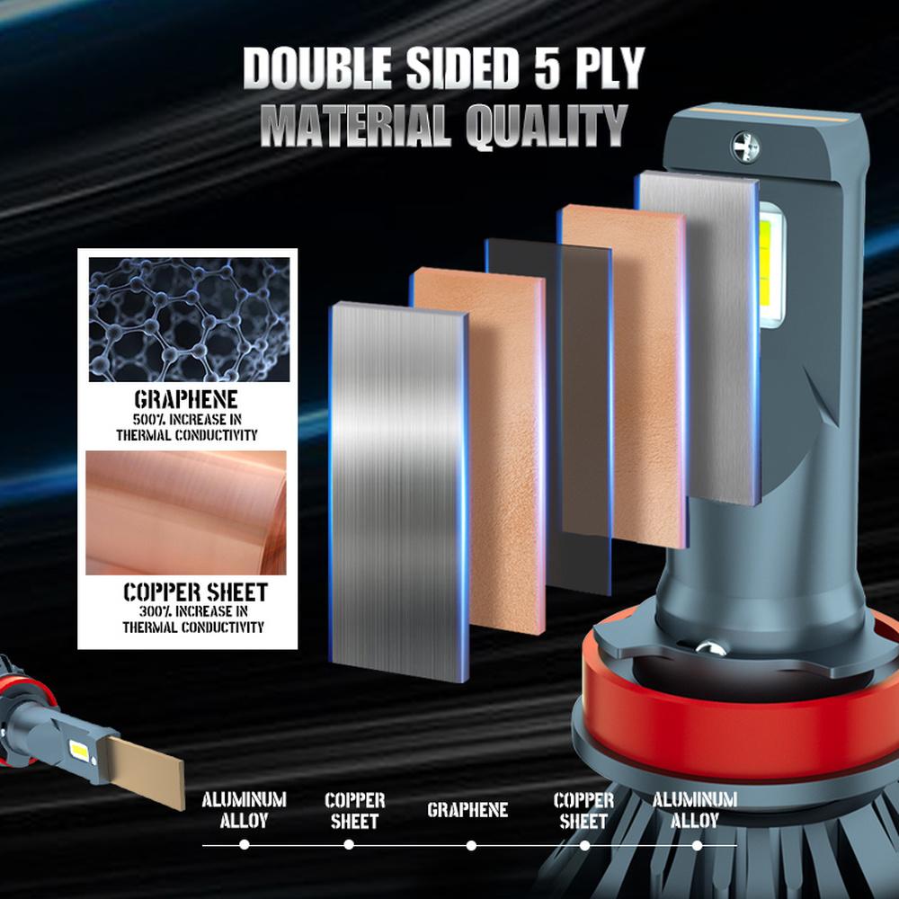 2Pcs 120W H7 H4 Led Lamp Double Copper Tube Led Lights For Car H1 H11 HB3 9005 HB4 9006 Led Headlight Bulb