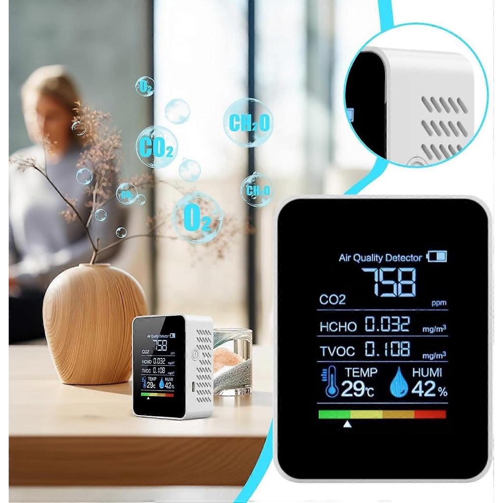 Air Quality Monitor Portable CO2 Detector With Clear Digital Display For Grow Tents, Bedrooms, Home Safety