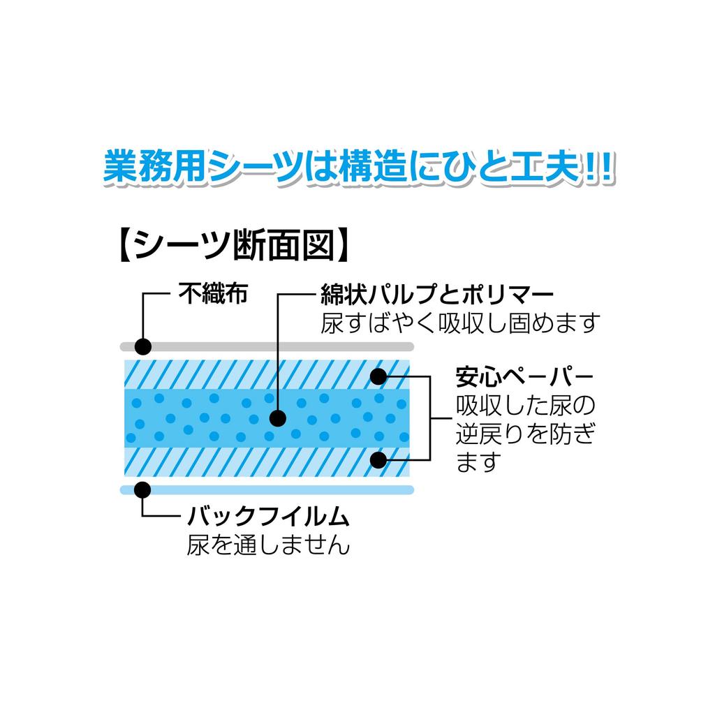 Super Cat Commercial Pet Sheets Wide 50 Sheets