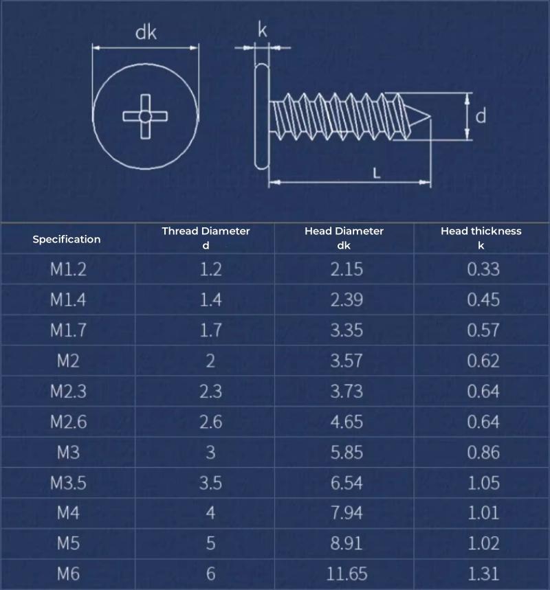 CA Black Nickel Plated Carbon Steel Super Ultra Thin Flat Wafer Cross Phillips Head Screw M1.2~M4 Self-Tapping Wood Screws