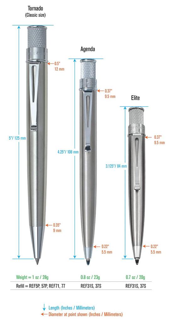 Retro 1951 Rollerball Tornado Classic Lakiery Stal nierdzewna VRR-1315