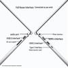 Dell Inspiron 15 Pro Laptop (CN version)