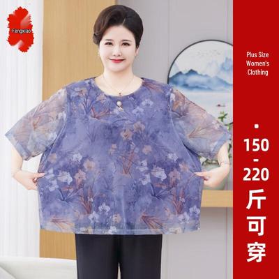 Üst Kıyafetler – T-shirtler