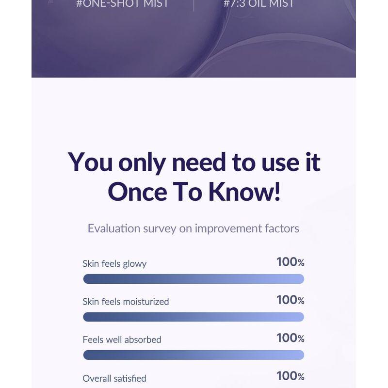 MIZON - Hyalugen Double Layer Mist