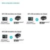 Makita 40V Cordless Vacuum Cleaner CN plug (adapter included)