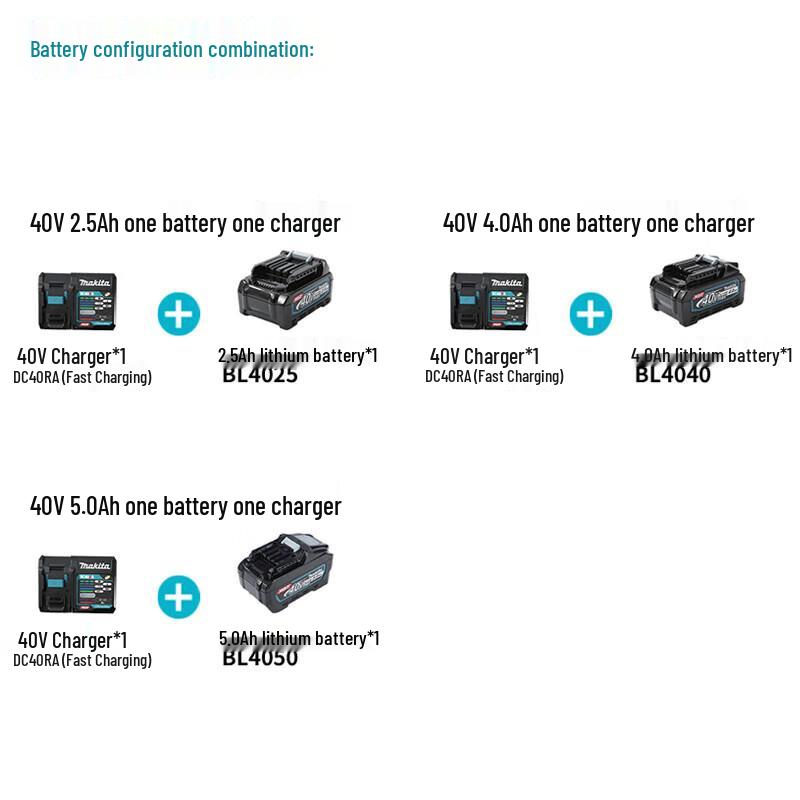 Makita 40V Cordless Vacuum Cleaner CN plug (adapter included)