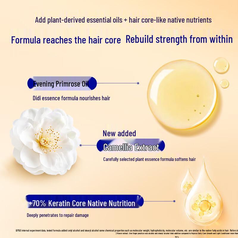 Rejoice Essential Oil Nourishing & Repair Hair Mask