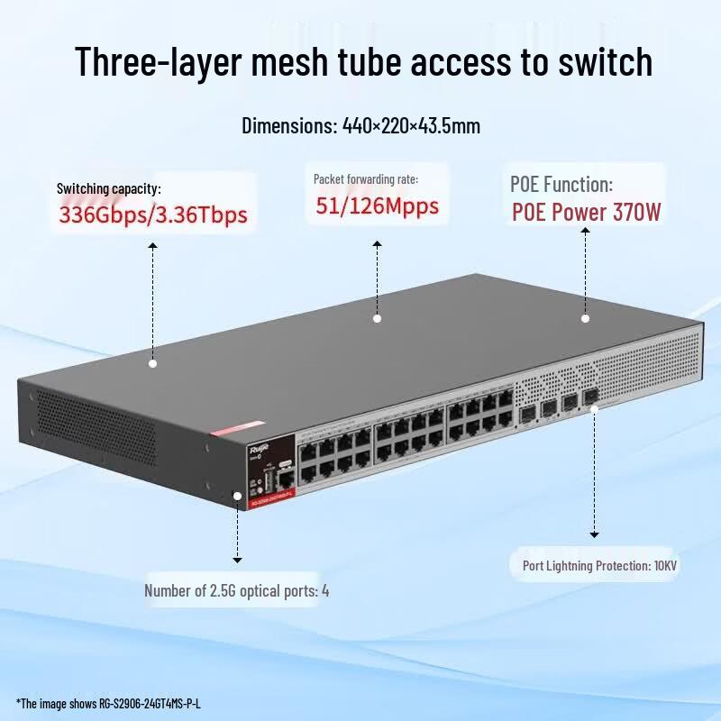 Ruijie 24-Port Gigabit Managed POE Access Switch