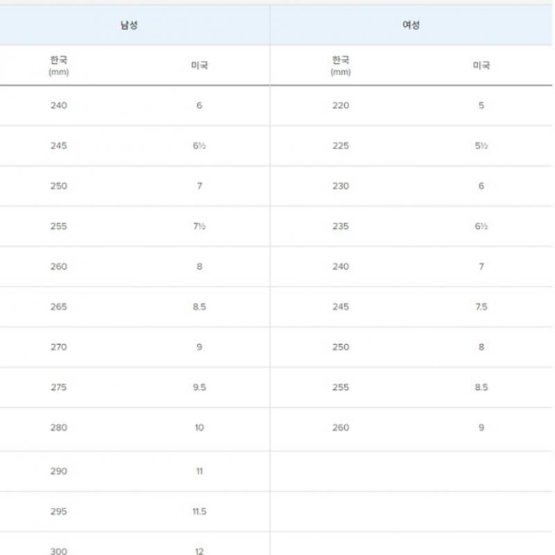 New Balance Sneakers Store Edition Zqj Nbpfcb113f 85 Iero V7