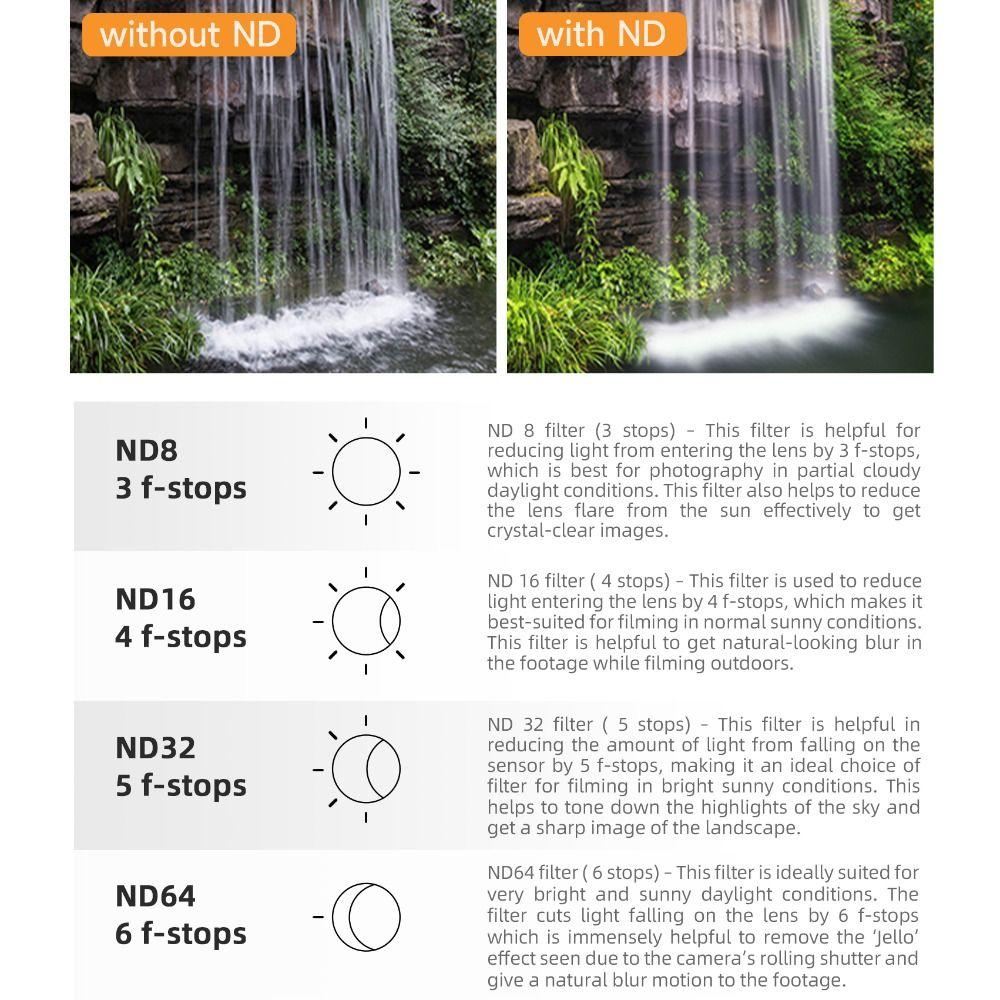 MCUV/CPL Lens Filters Kit Lens Protector for Insta360 Luna Ultra Gimbal Camera Accessories