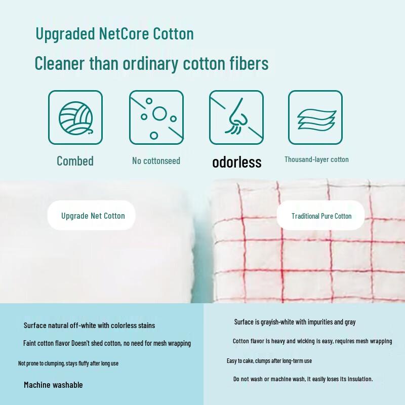 Hengyuanxiang Cooling Antibacterial Summer Quilt