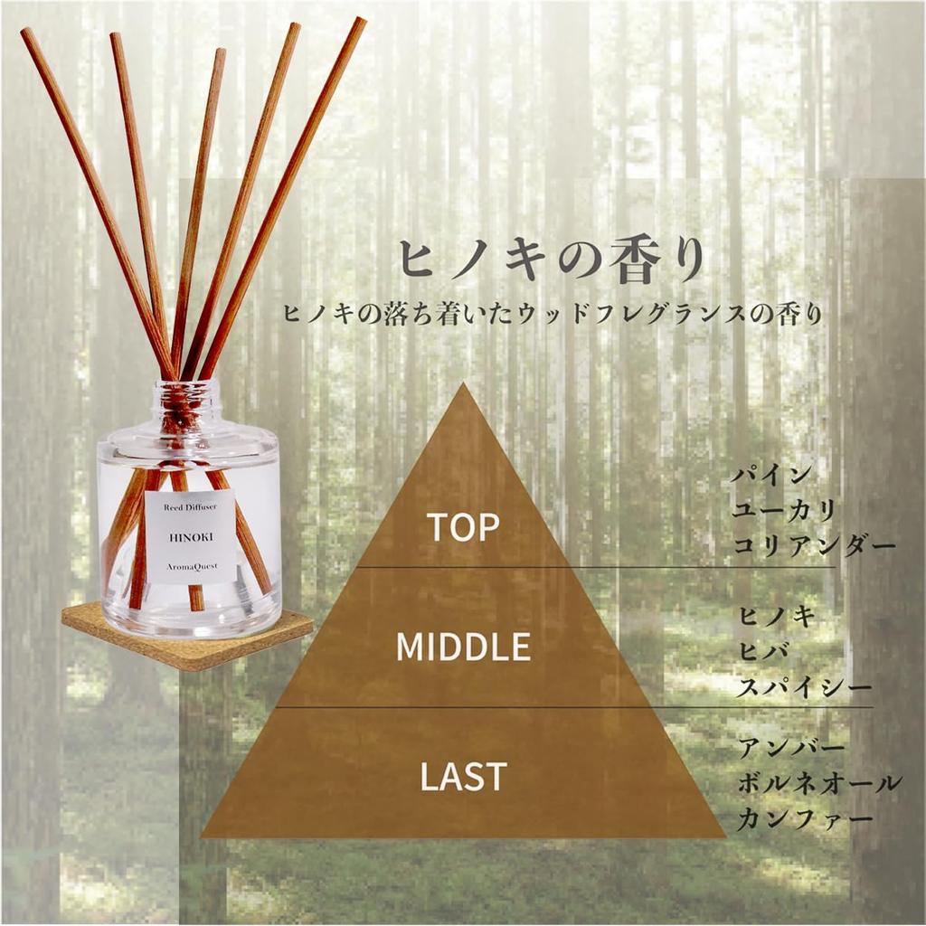 AromaQuest Reed Diffuser, Hinoki (Japanese Cypress) Scent, Aroma Diffuser, Room Fragrance, Made in Japan (Silver)