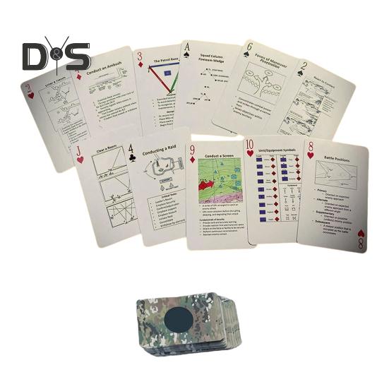 1 Set Tactics Knowledge Learning Poker Cards Tactics Skill Development Game Card Essential Tactics Strategies Poker Card Deck Veterans Strategy