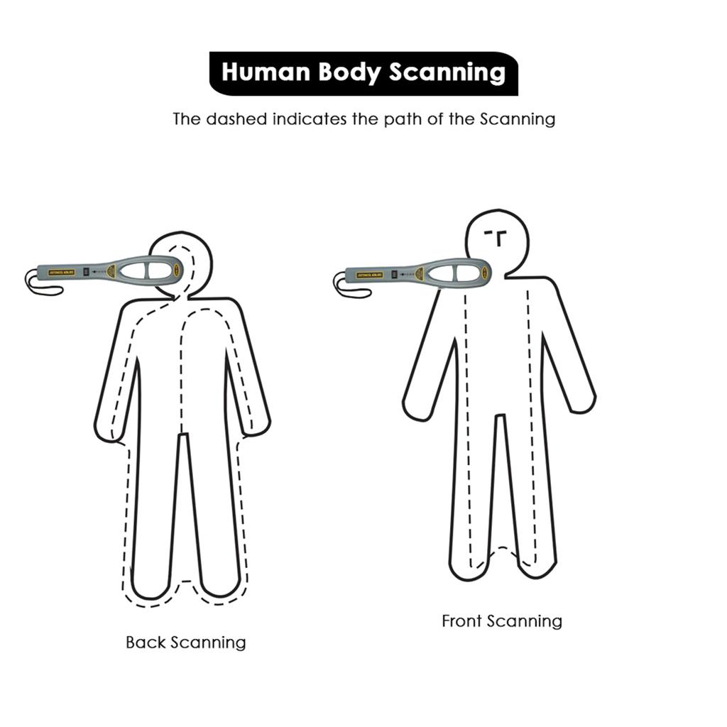 Tragbarer Handmetalldetektor Hohe Empfindlichkeit Sicherheitsinspektion Metalldetektor Mit Summer Vibration für Sicherheit