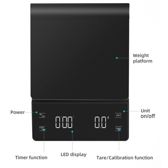 Mini Coffee Scale with Timer 0.1G/3Kg 3 Units High Precision LCD Display