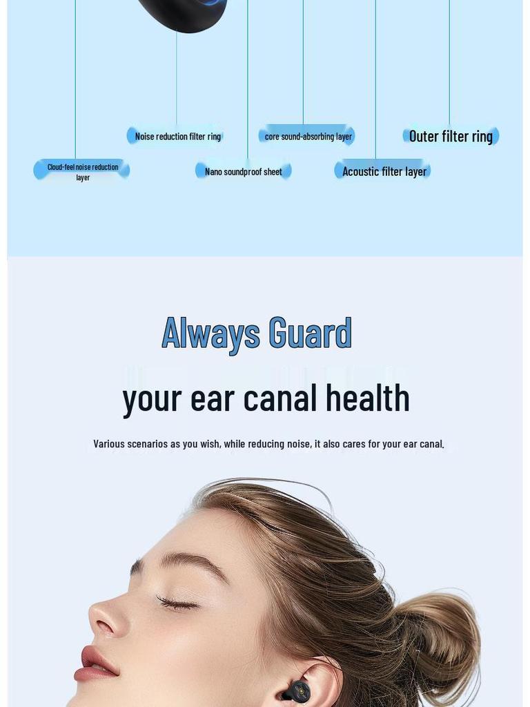JIT High-End Noise-Cancelling Soundproof Earplugs for Learning, Reading, Sleeping, and Snoring Reduction.