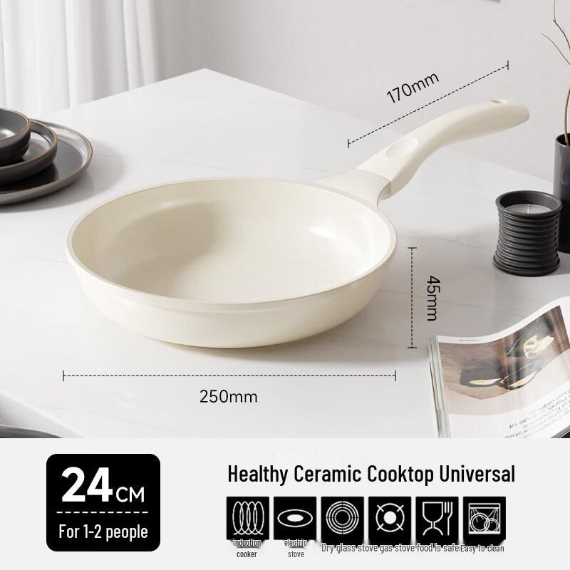 Керамическая сковорода REDCHEF Серия Star 24 см