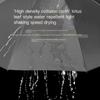 Extra-Large Windproof Umbrella with UV Protection - Durable, Waterproof, Manual Open for Sun & Rain