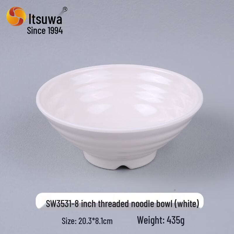 Wuhe 8-inch Melamine Threaded Bowl