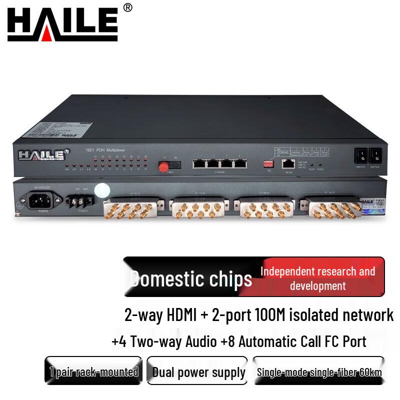 HAILE Multi-Service PCM Optical Transceiver
