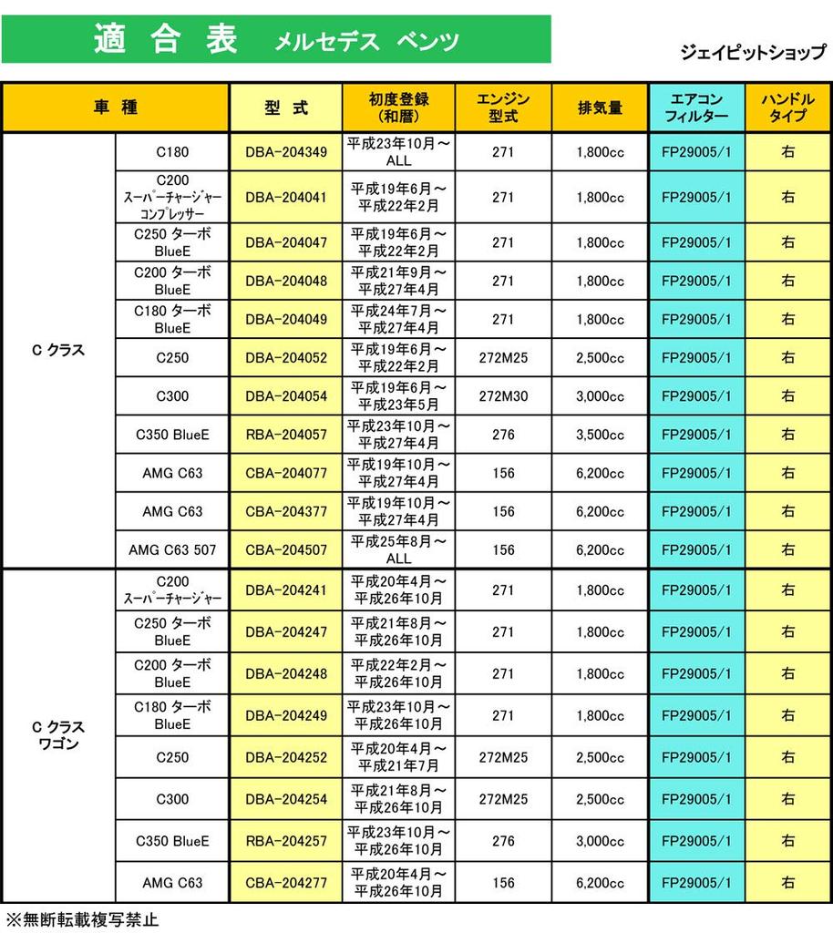 MANN Air Conditioner Filter FP29005