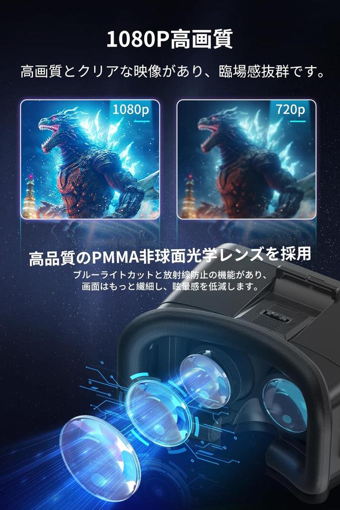 Binoa VR-Brille für Betrachtungswinkel Abdeckung Schutz Lichtleck 3D 1080P Asphärische Gläser Blaues Licht Einstellbare Brennweite Pupillenabstand Gute Wärme