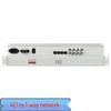 Zhonglu Baishitong XQ-4100U Rack-mount 4E1 To Network Protocol Converter