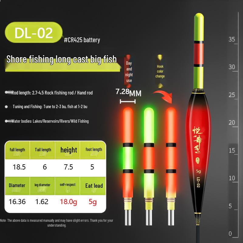 Long Cast Luminous Fishing Float - Sliding Eye-Catching Design for Big Fish