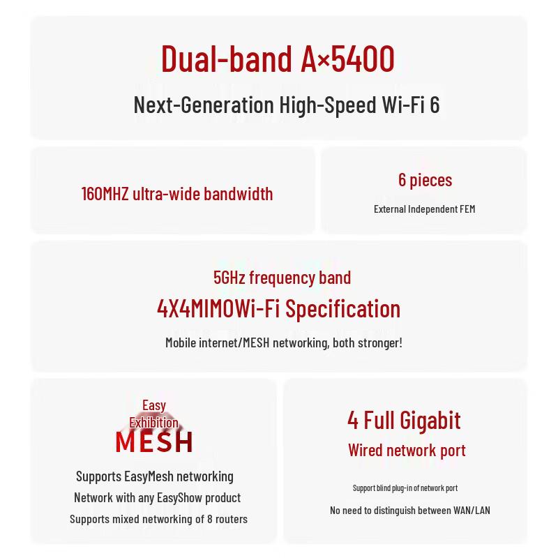 TP-LINK AX5400 WiFi 6 Gigabit Dual-Band Mesh Gaming Router (CN version)