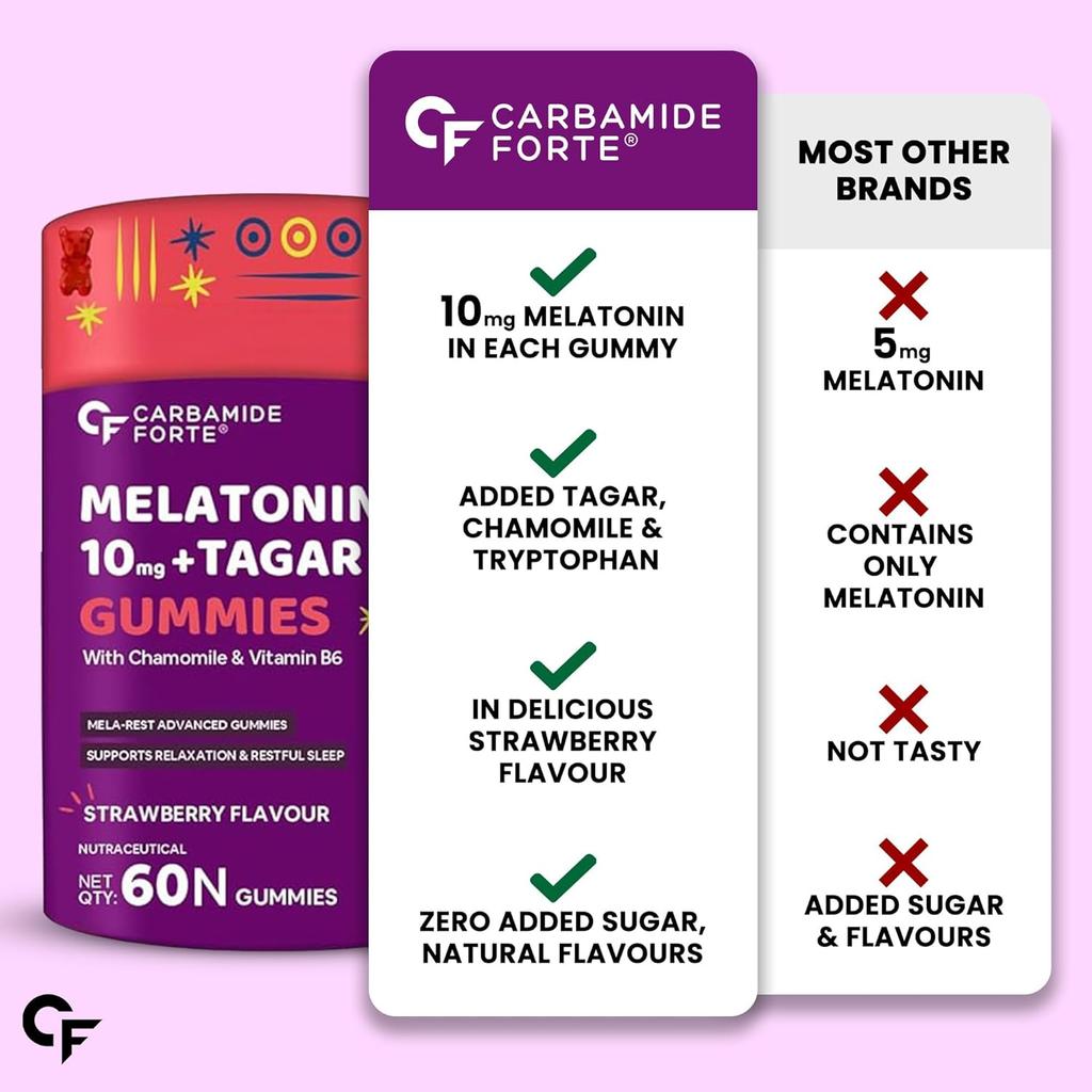 Carbamide Forte Melatonin 10 mg Schlaf-Gummis mit Vitamin B6 – 60 Vegane Gummis für entspannten Schlaf