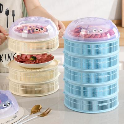 Articoli per la cucina – Coperchi e coprivivande