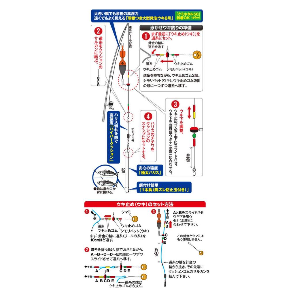 Choimaji Dijk Blauwe Vis Dobber Visserij Set M