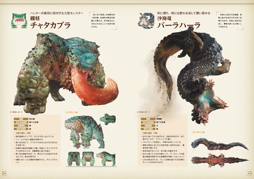 Monster Hunter Wilds Official First Play Guide (Kadokawa Game Mook)