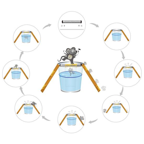 Stainless Steel Rat Mouse Trap Killer Catcher Spinning Roller Reusable Tool