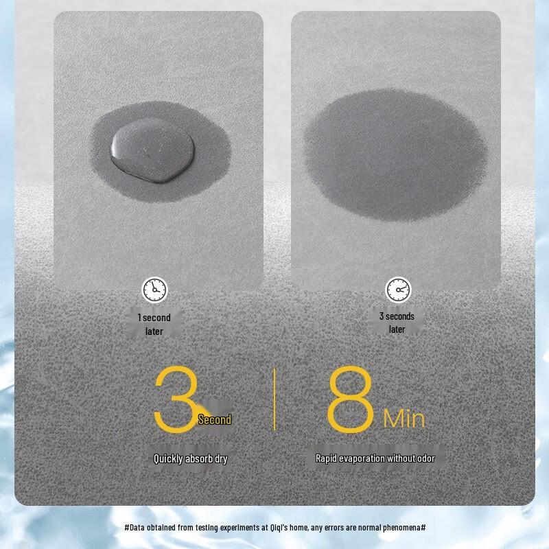 Quick Dry Diatomaceous Earth Bathroom Mat