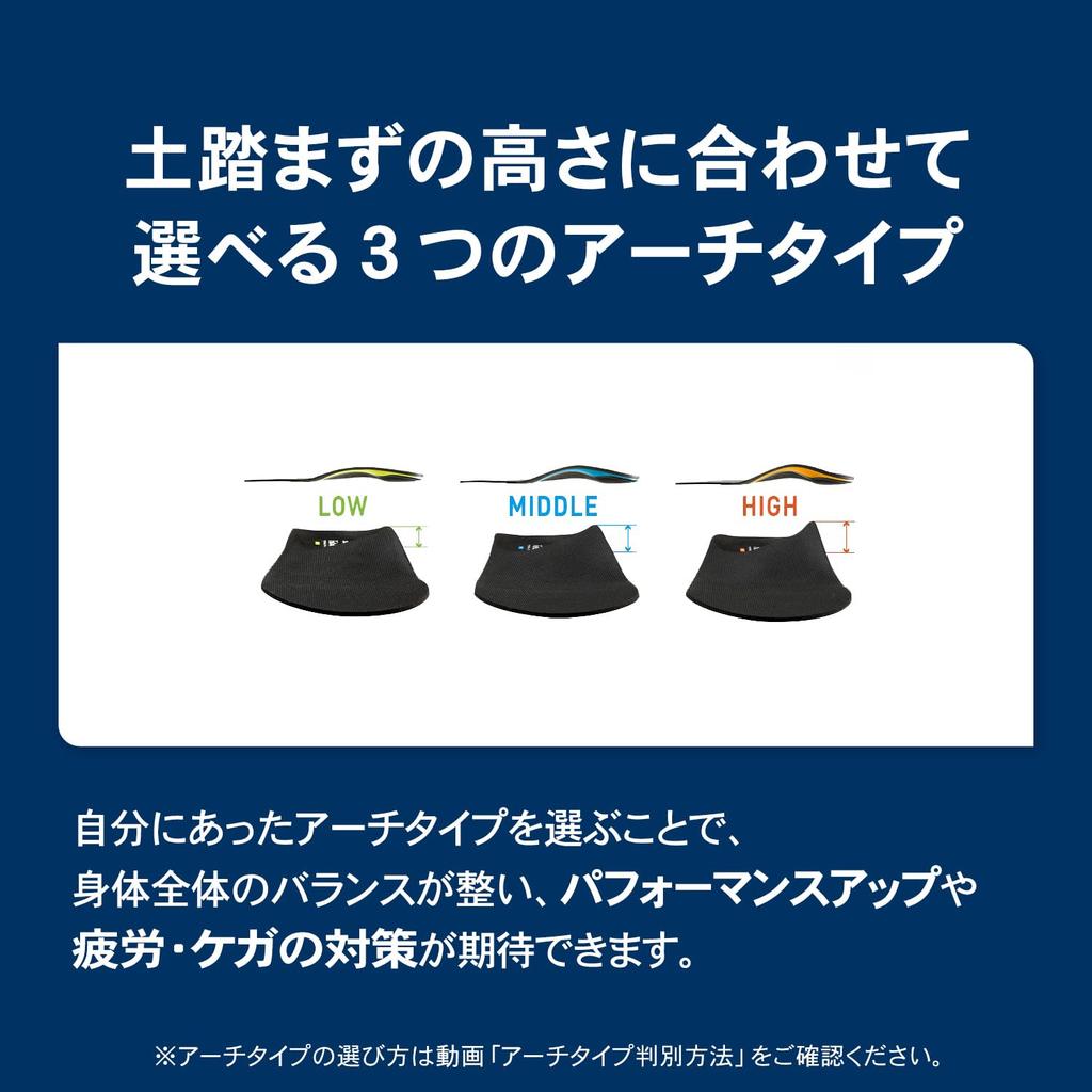 [Von J-League-Spielern bevorzugte Marke] ZAMST Footcraft Fußball-Stil Einlegesohlen, MITTEL-Typ, Fußball, Größe LL (27,0 cm ~ 28,5 cm), 379814