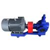 High-Pressure, High-Temp Marine Lubricating Oil Gear Pump