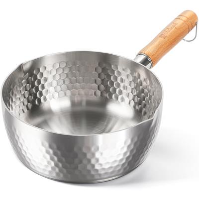 Ustensiles de cuisine – Casseroles