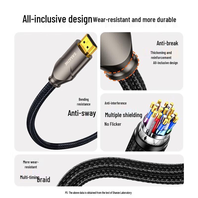 SanZhe 8K HDMI 2.1 Cable